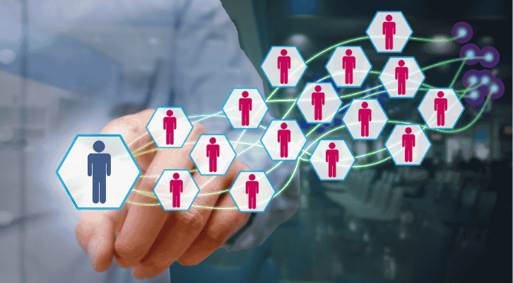 Модель эффективного управления персоналом с классификацией методов